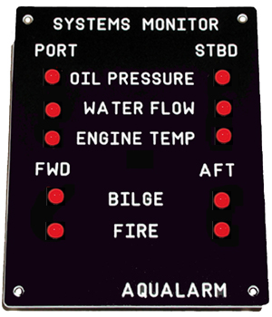 20031 Visual Indicator Panel - Twin Engine, 12v 20031 Visual Indicator Panel - Twin Engine, 12v