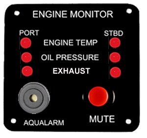 20257 Engine Monitor Panel Only, Twin 20257 Engine Monitor Panel Only, Twin