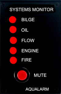 20260 ASM Visual Indicator Panel. Single. with Mut 20260 ASM Visual Indicator Panel. Single. with Mut